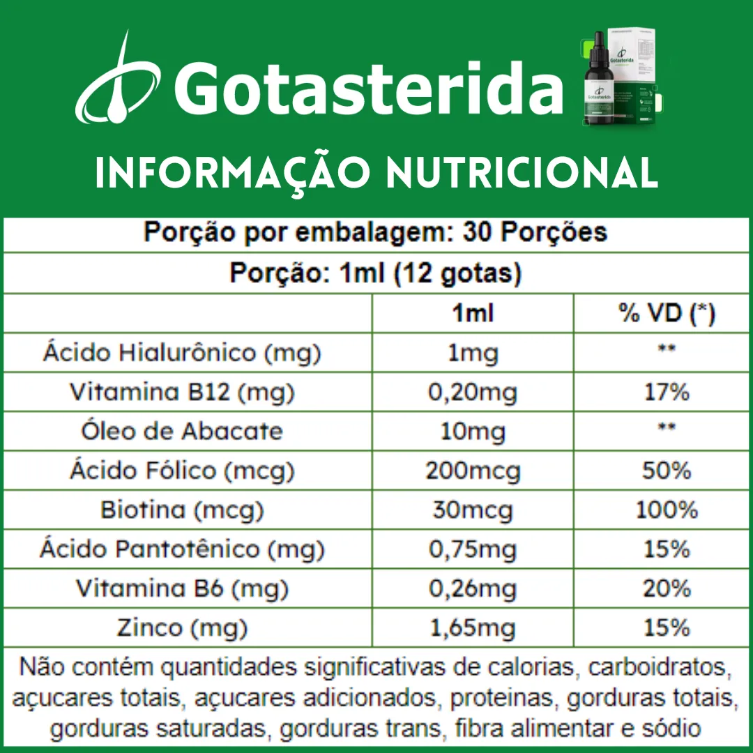 Gotasterida - Crescimento Capilar e Combate à Calvície