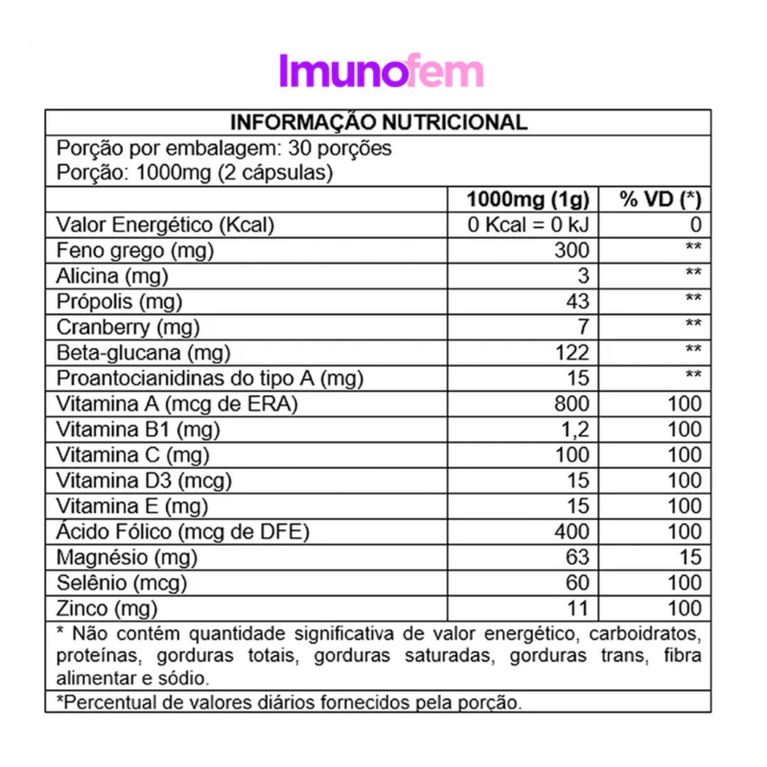 Imunofem – Suplemento para o Bem-Estar Íntimo Feminino + Frete Grátis